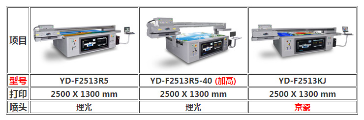 图：木盒UV打印机